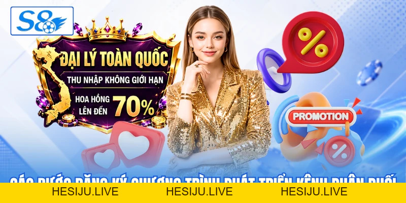 Đối Tác Đại Lý S8 Và Những Cập Nhật Quan Trọng Trong Năm Nay - hesiju